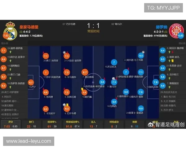 西甲最新赛季精彩回顾与豪门球队争冠形势分析