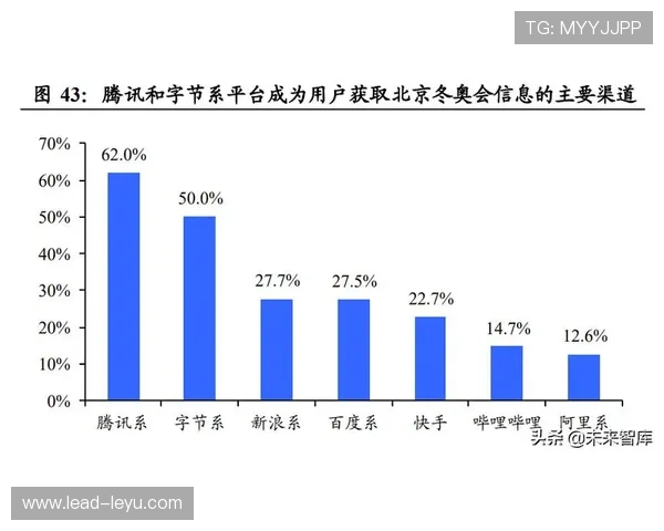 体育技术深度解析与数据驱动提升竞技表现的新路径探索